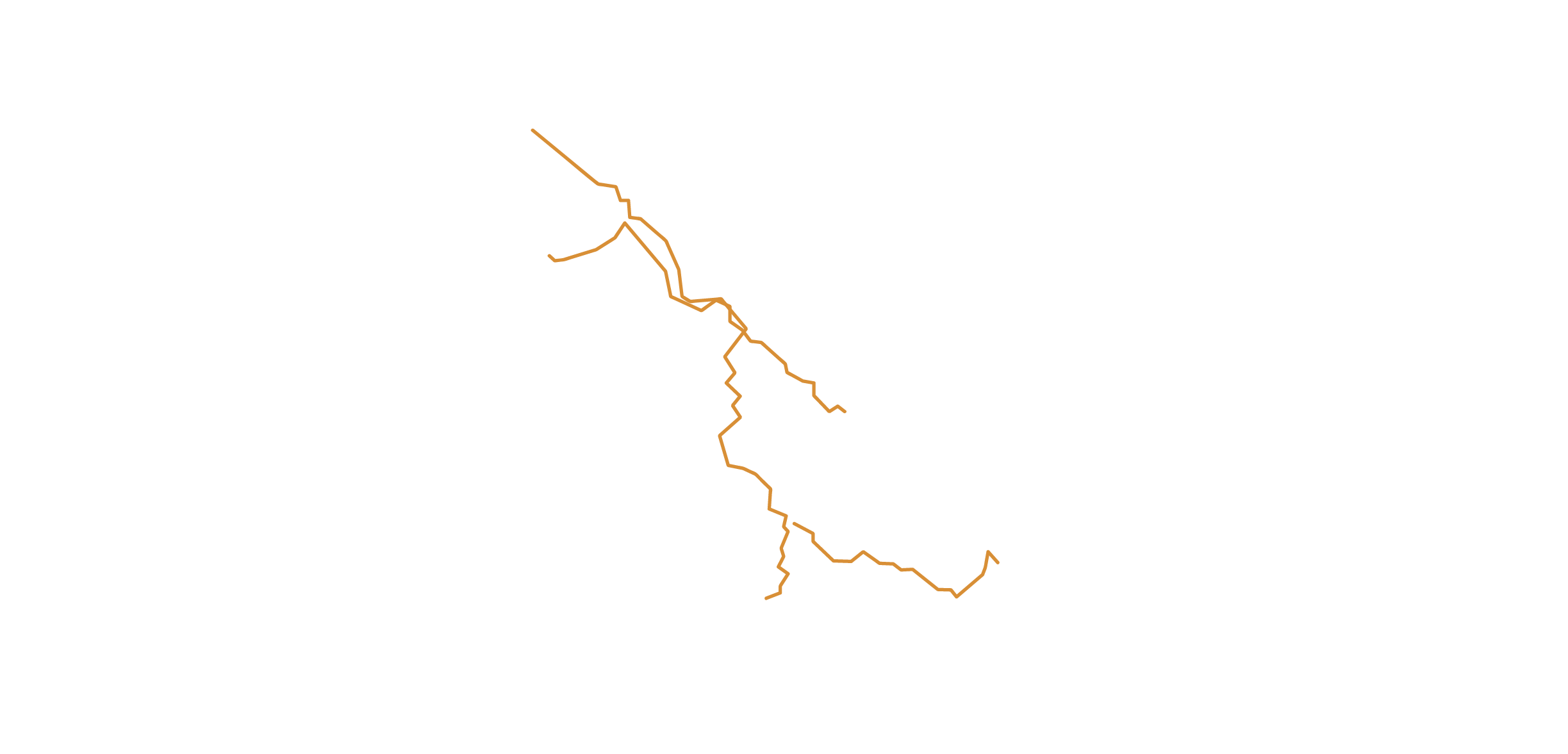 Itinerario Valle Scrivia