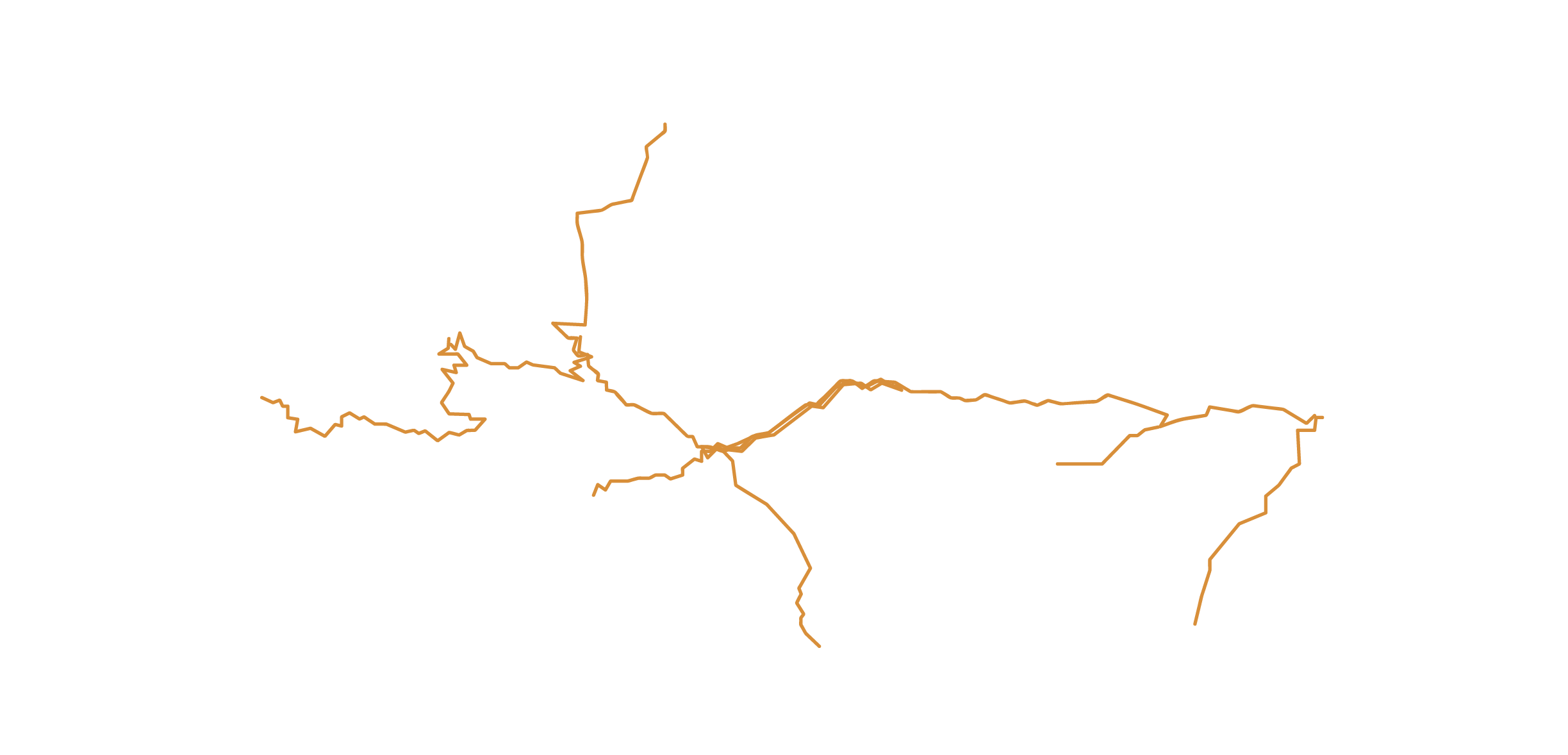 Itinerario Valle Arroscia